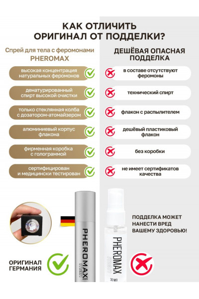 Концентрат феромонов без запаха Pheromax Man для мужчин - 14 мл.