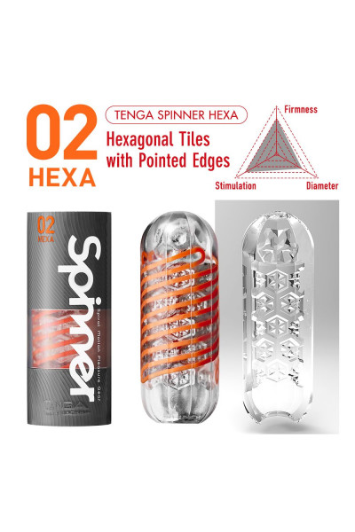 Мастурбатор SPINNER Hexa