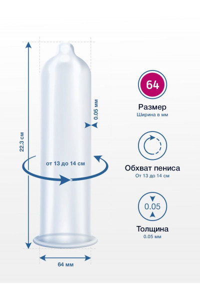 Презервативы MY.SIZE размер 64 - 36 шт.