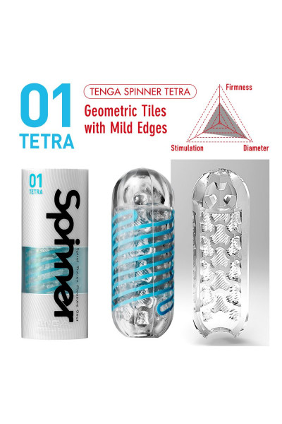 Мастурбатор SPINNER Tetra