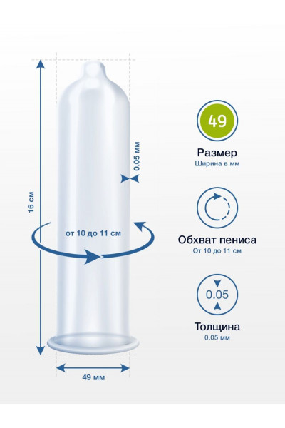 Презервативы MY.SIZE размер 49 - 3 шт.