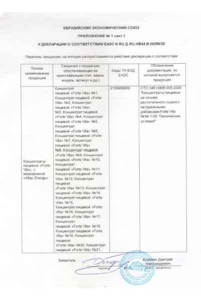 Таблетки для мужчин ForteVita «Спермадрайв» - 60 капсул (500 мг)