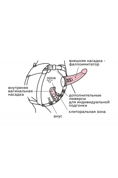 Пояс HARNESS BEST SELECT с вагинальной пробкой