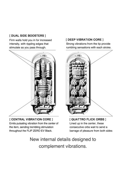 Черный мастурбатор Flip Zero с вибрацией